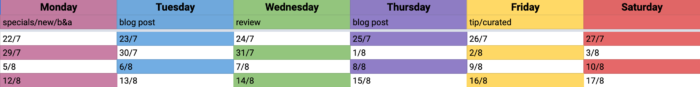 An example of a social media editorial calendar with the days Monday through Saturday. Each day is color coded, and every other cell in a column is white as to differentiate between days.