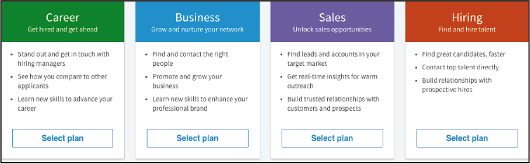 Four Types of LinkedIn Plans