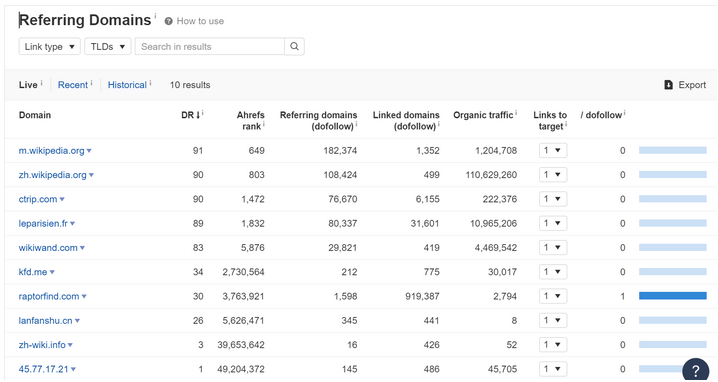 Referring Domain search results